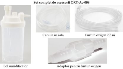 Set complet de accesorii (Adaptor, Bol, Canula si Furtun)